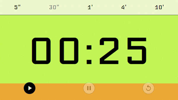 Stopwatch