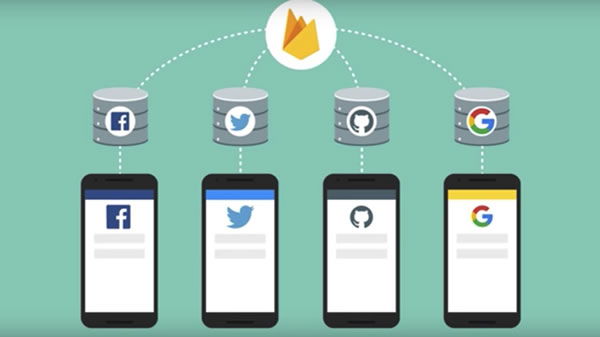 Firebase authentication